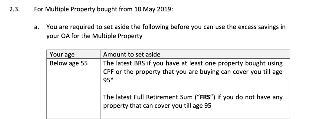 Buying Multiple Properties with CPF if you are aged 55 years and below