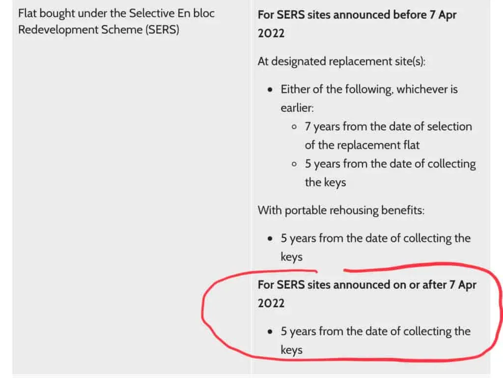 MOP for SERS changed from 7th April 2022