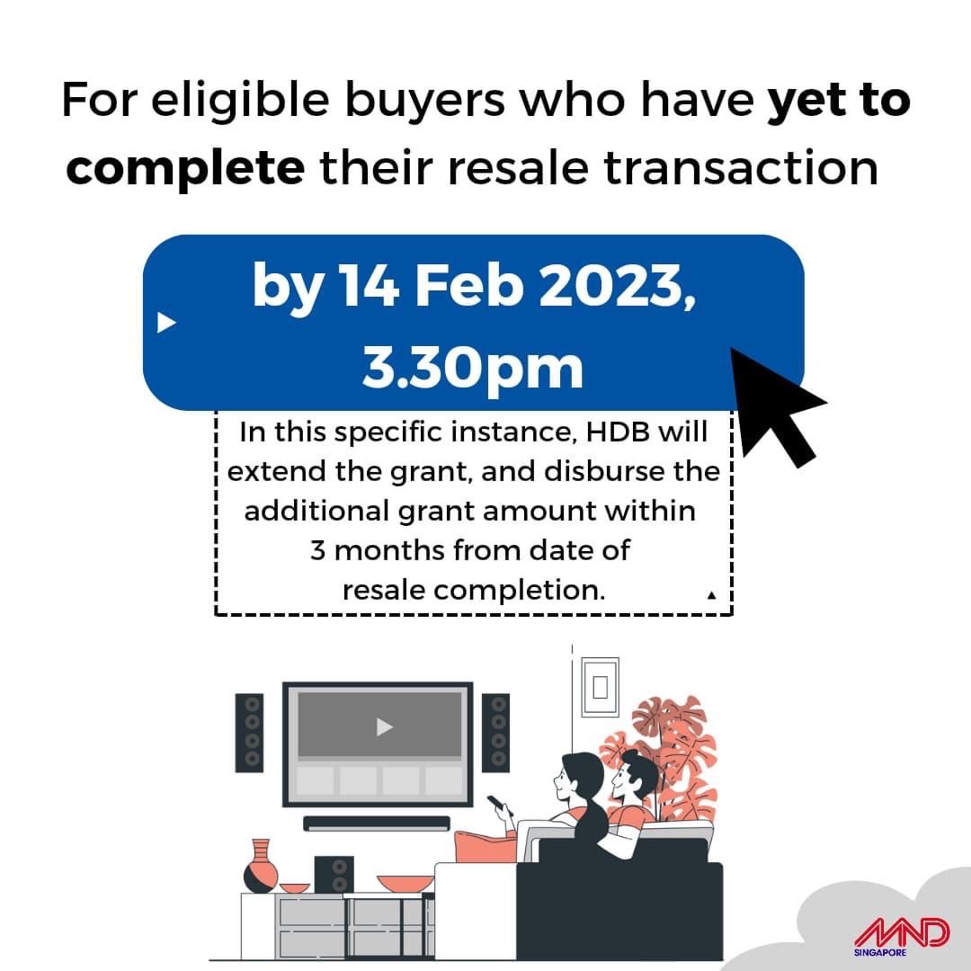 eligible buyers who have yet to complete their resale transaction