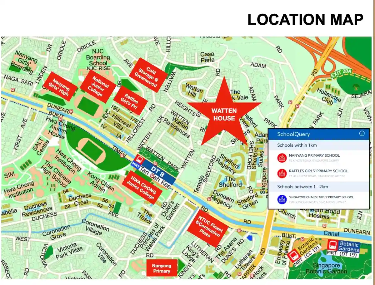 Watten House Location Map