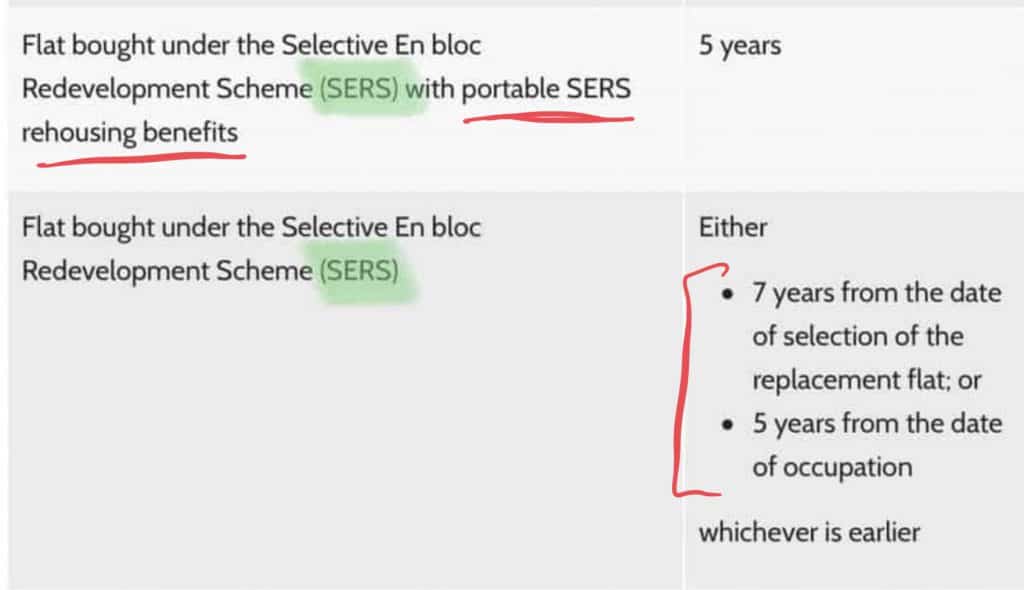 SERS HDB MOP rules Diagram